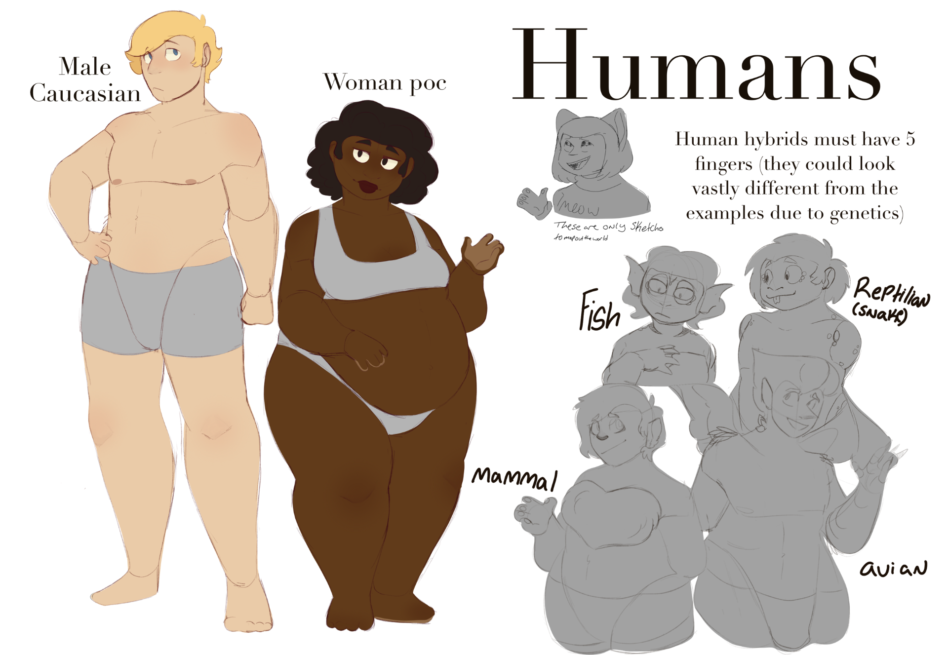 Human